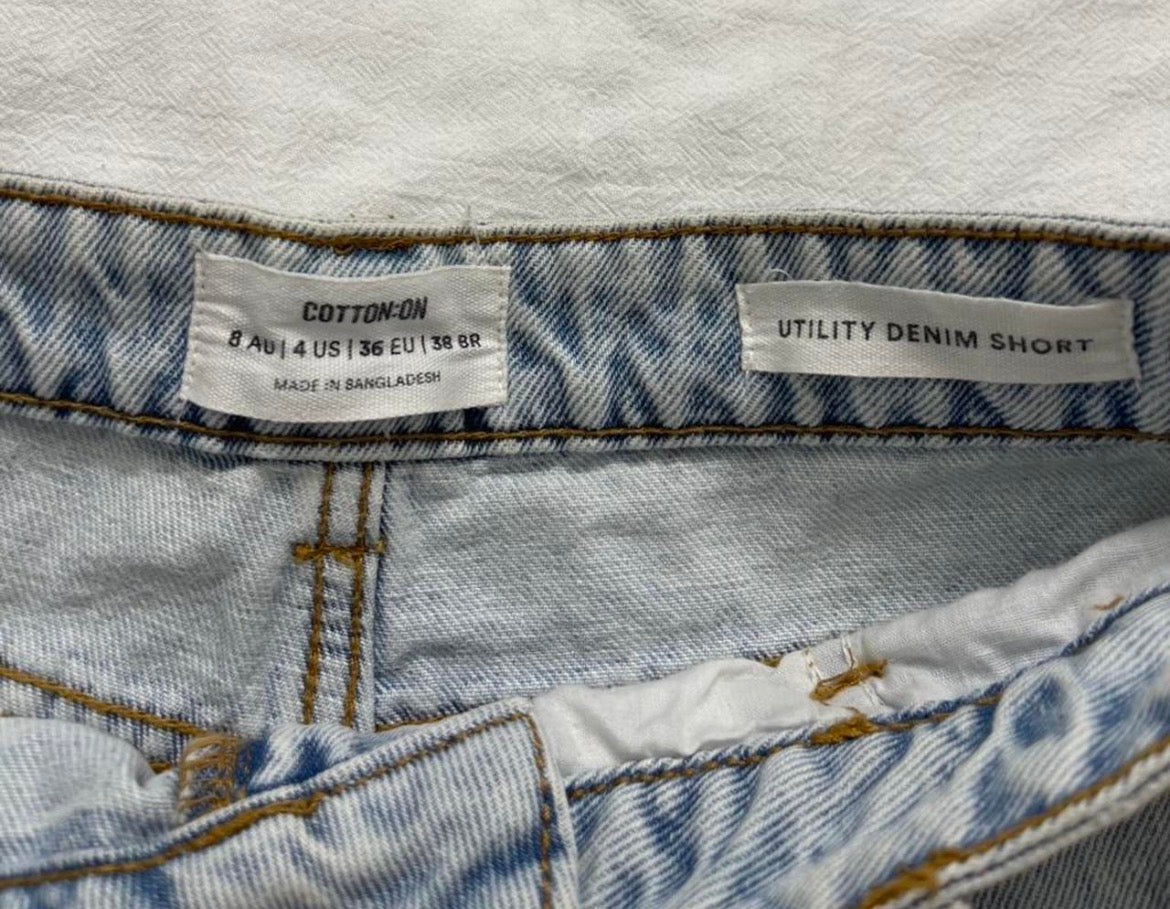 Cotton On - Utility Denim Shorts (8)